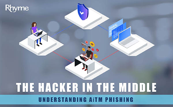 The Hacker in the Middle