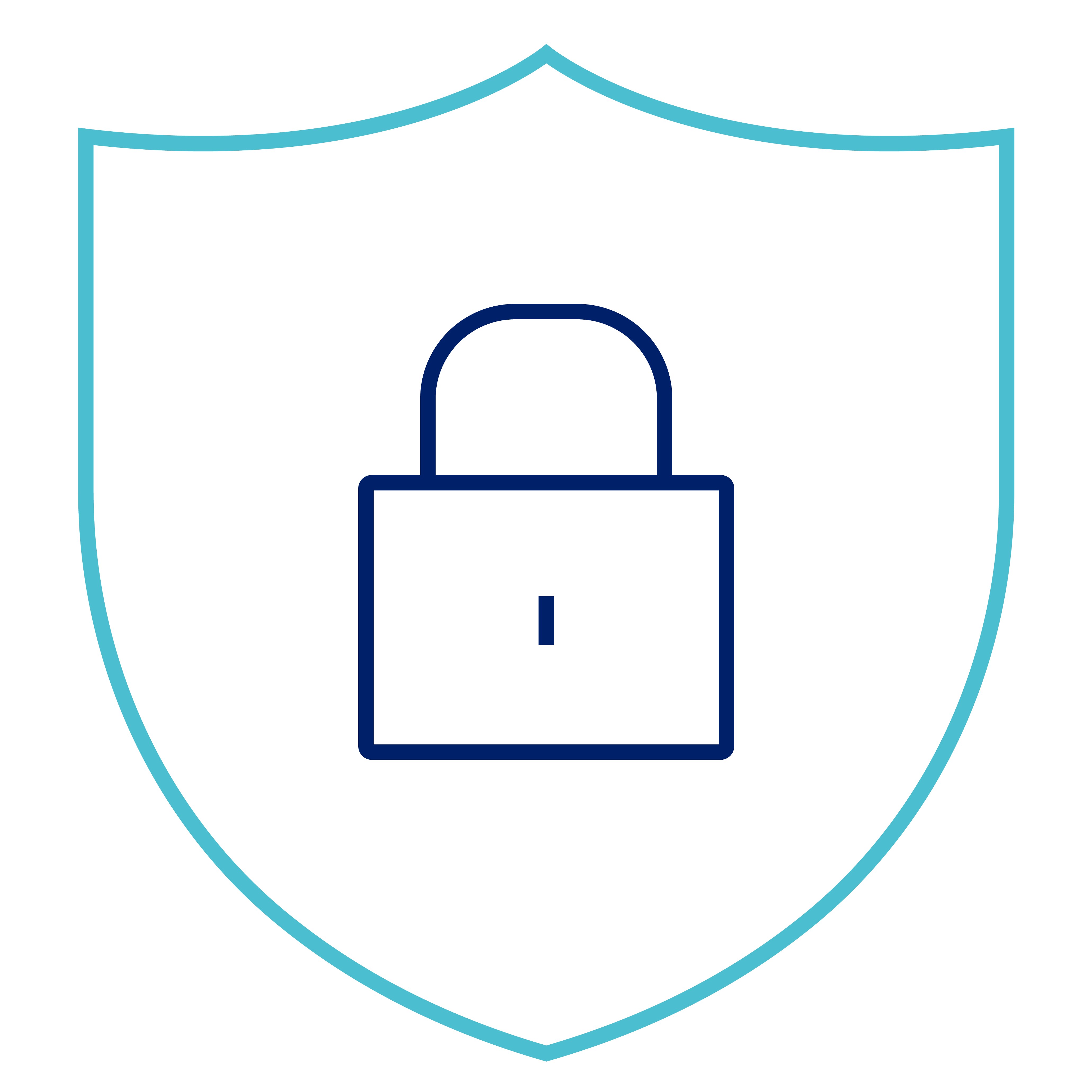 Security