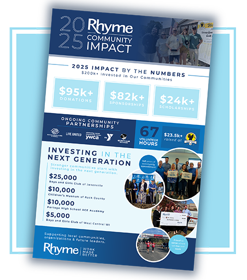 Community Impact Report